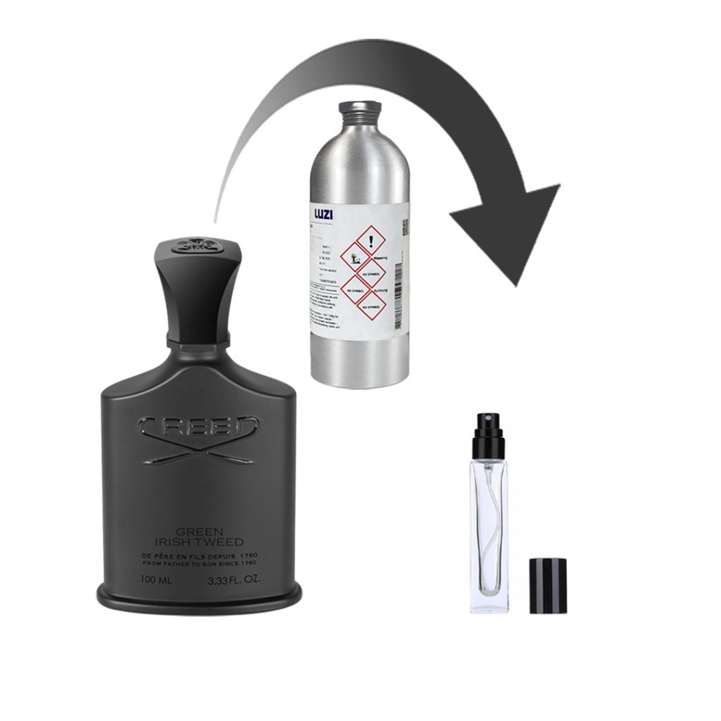 دکانت عطر کرید گرین آیریش توید - برند لوزی - 5 میلی لیتر