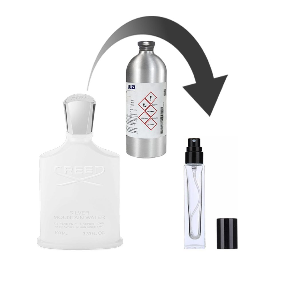 عطر کرید سیلور مانتین واتر