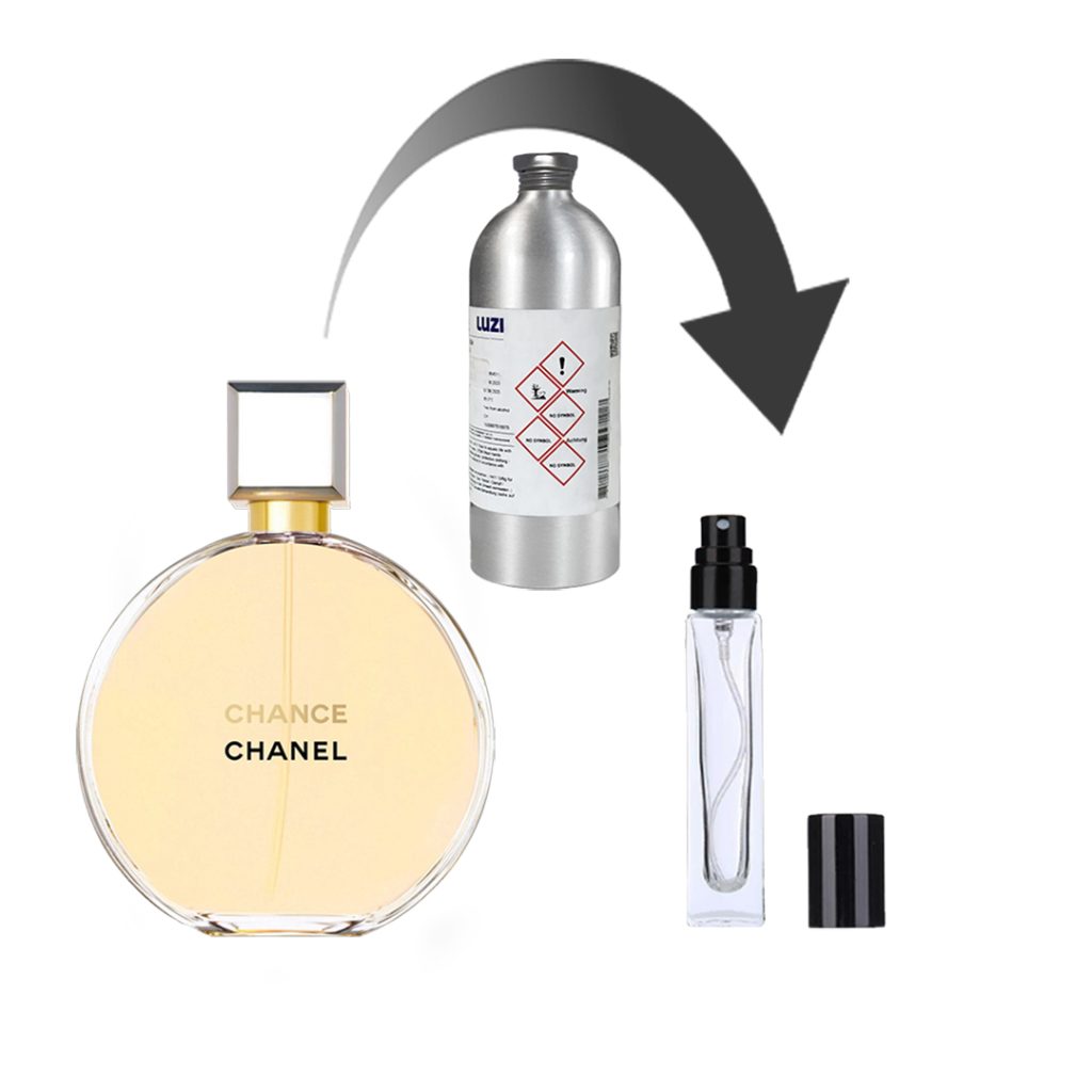 دکانت عطر شنل چنس - برند لوزی - 10 میل