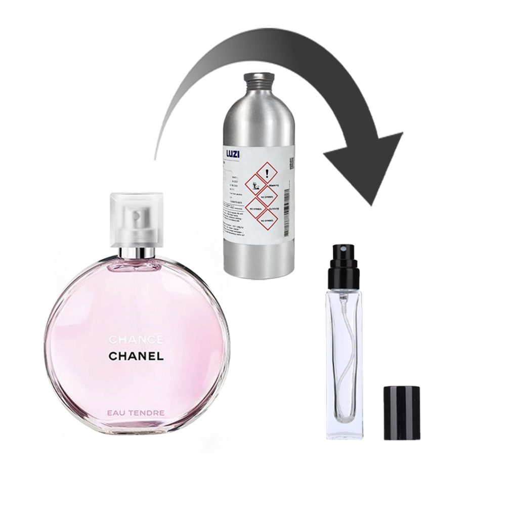 دکانت عطر شنل چنس او تندر - برند لوزی - 10 میلی لیتر