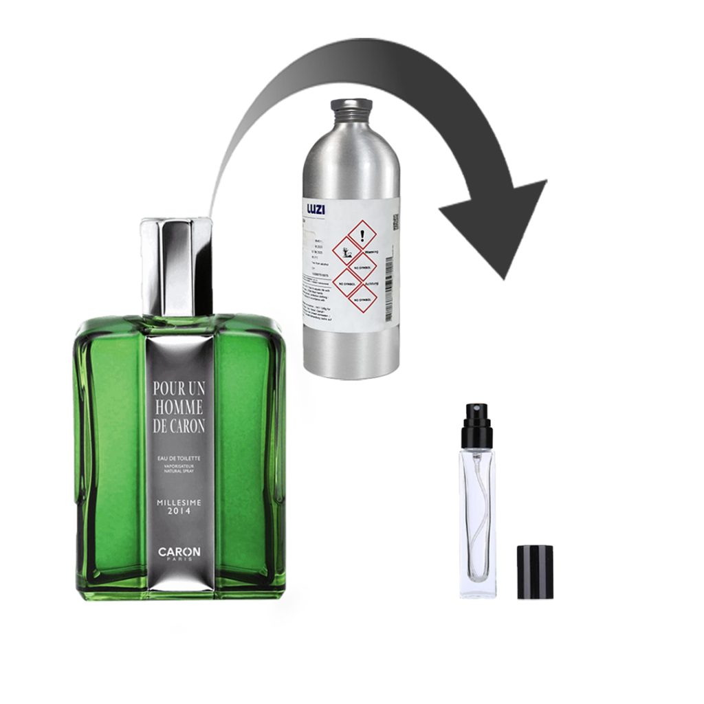 دکانت عطر کارون پور آن هوم - برند لوزی - 5 میلی لیتر