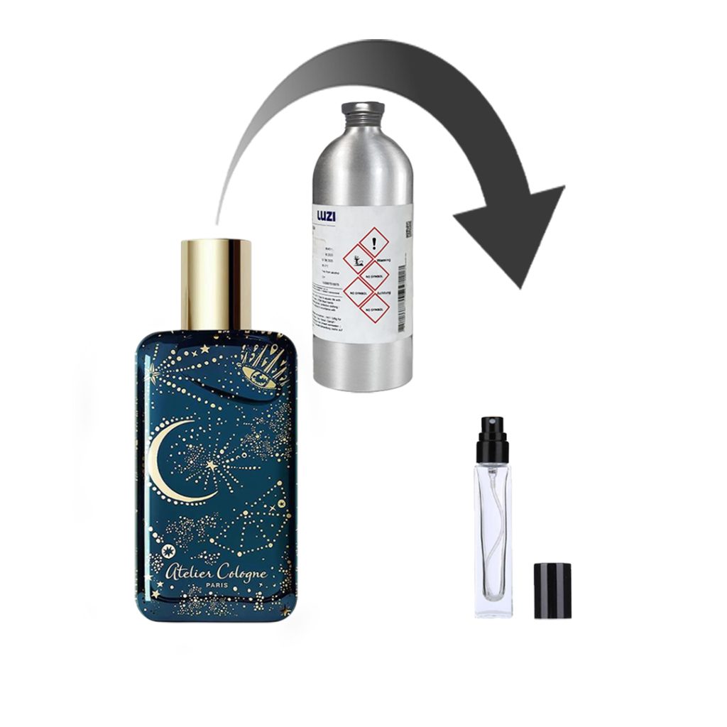 دکانت عطر آتلیه کلن کلیمنت کالیفرنیا 2021 – برند لوزی - 5 میلی لیتر