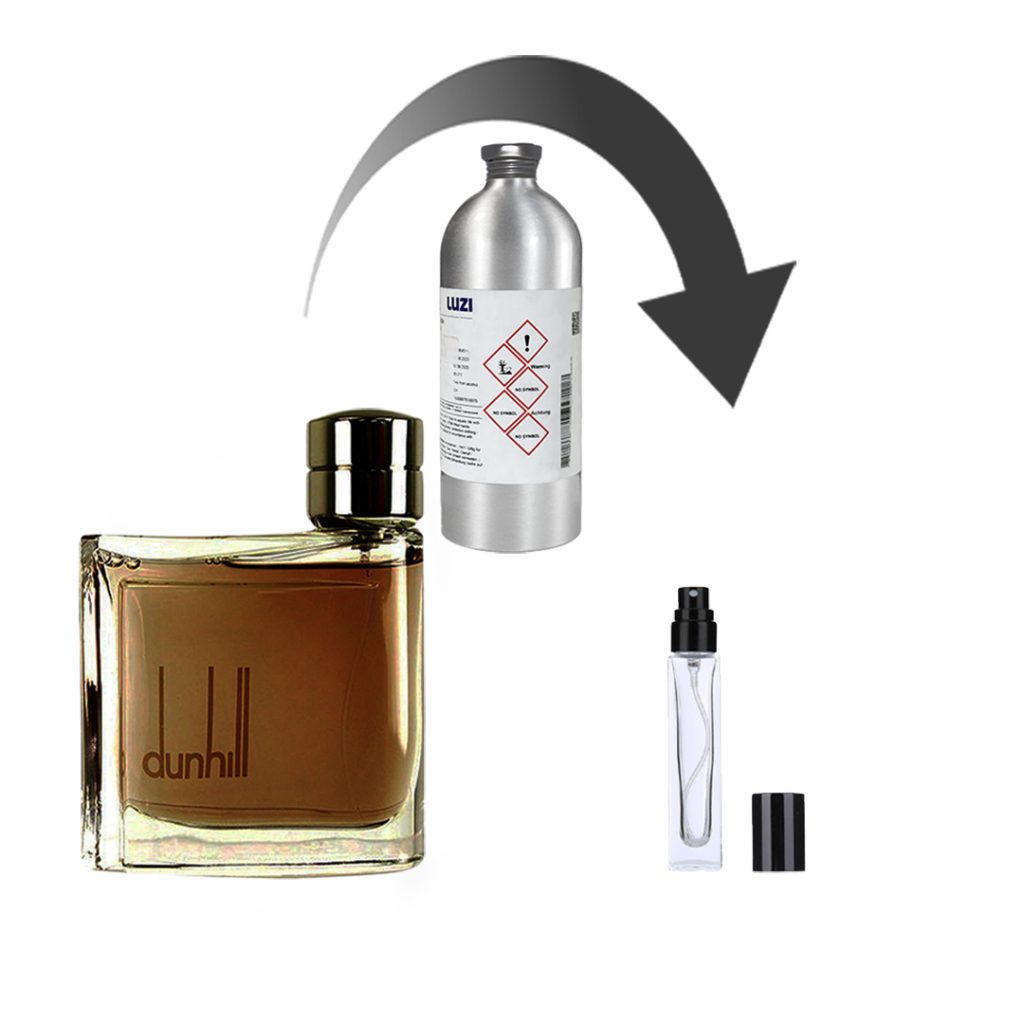 دکانت عطر دانهیل قهوه ای (دانهیل مردانه) - برند لوزی - 5 میلی لیتر