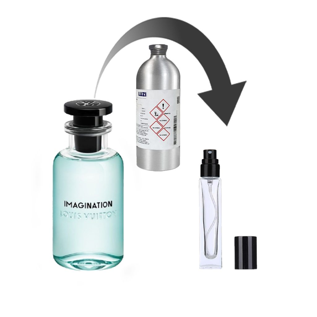 عطر لویی ویتون ایمجینیشن