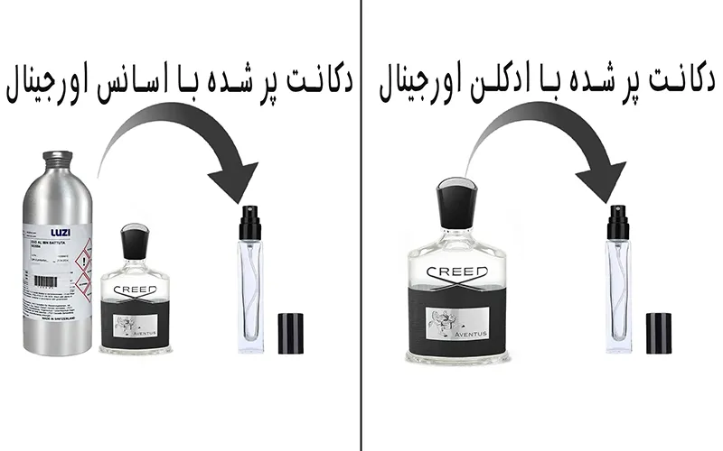 دکانت با ادکلن اورجینال و دکانت با اسانس ادکلن اورجینال چه فرقی میکند؟